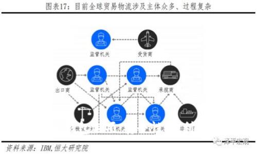 探索印度尼西亚的比特币钱包选项：安全性、便利性与用户体验的全面分析